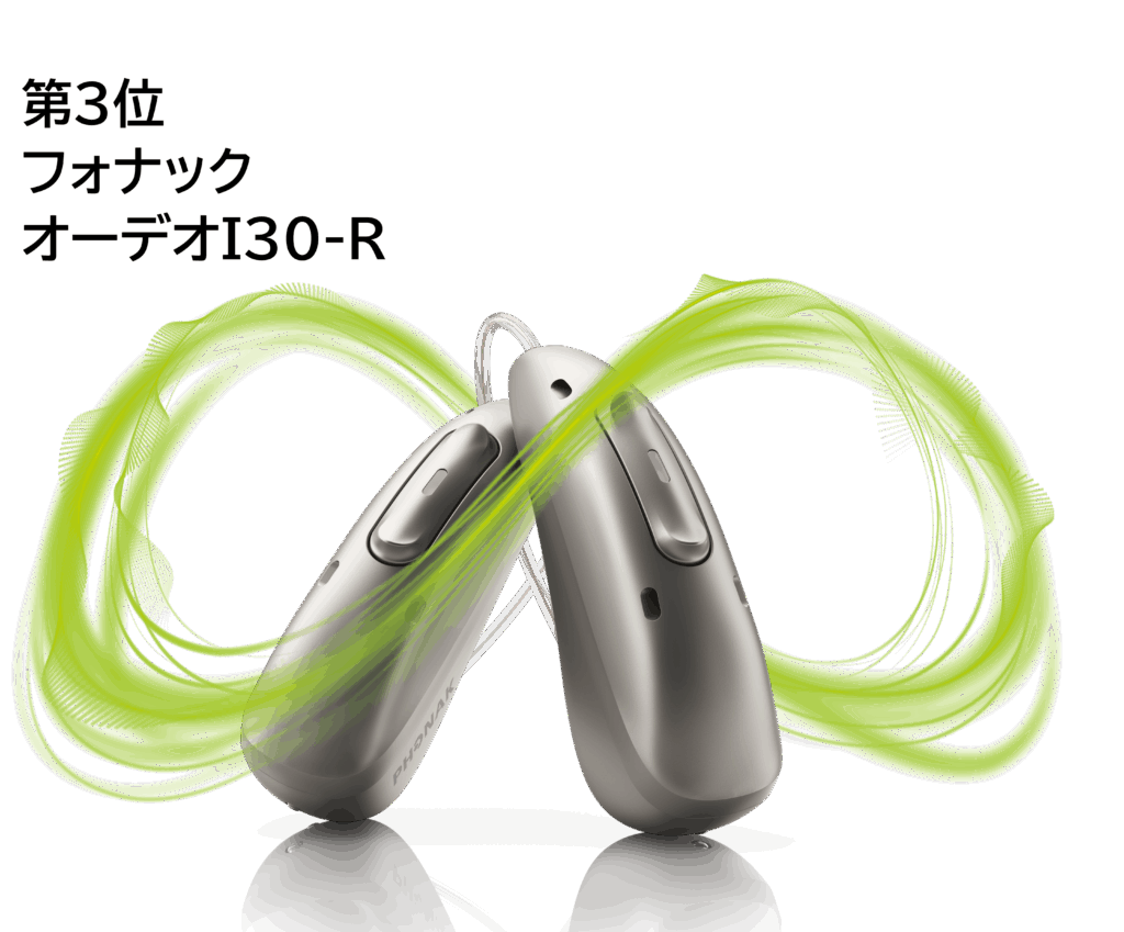 帯広補聴器 補聴器帯広の画像。
函館補聴器 補聴器函館の画像。フォナックのオーデオI30-R、オーデオIシリーズ。
補聴器の金額、価格、値段が書いています。