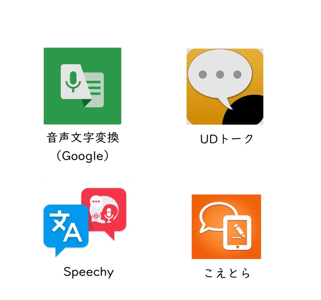 スマートフォンで利用できる音声文字変換アプリのイメージ。Googleアシスタント、UDトーク、Speechy、こえとらなどのアプリは、話した言葉をリアルタイムで文字に変換する機能を持ち、聞こえに不安のある方や補聴器を使用している方のコミュニケーションをサポートします。会話内容を文字で確認できるため、病院での説明、家族との会話、仕事の打ち合わせ、講義や講演などさまざまな場面で活用されています。スマートフォンのマイクを使って音声を認識し、画面に文字として表示することで、聞き取りにくい言葉も視覚的に理解できる便利なコミュニケーション支援アプリの利用イメージを表しています。