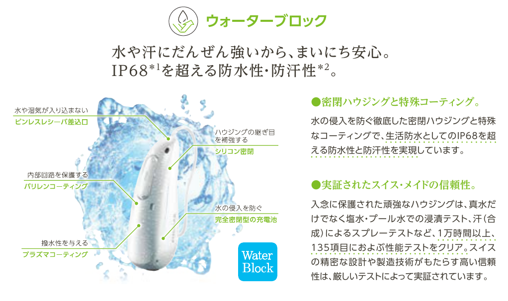 汗や湿気に強い補聴器を紹介するイメージ画像。夏の屋外で補聴器、水滴のアイコンが描かれている。