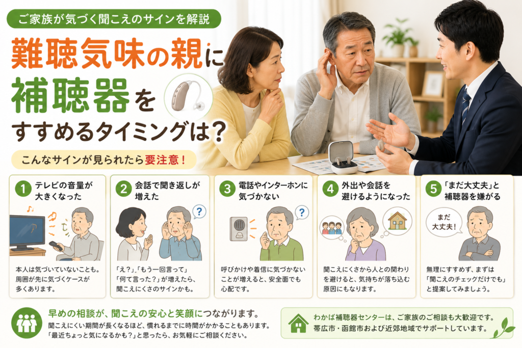 帯広・函館で補聴器をご検討中のご家族向け。難聴気味の親の聞こえを心配する家族と、補聴器や聞こえの相談について説明する認定補聴器技能者の様子。