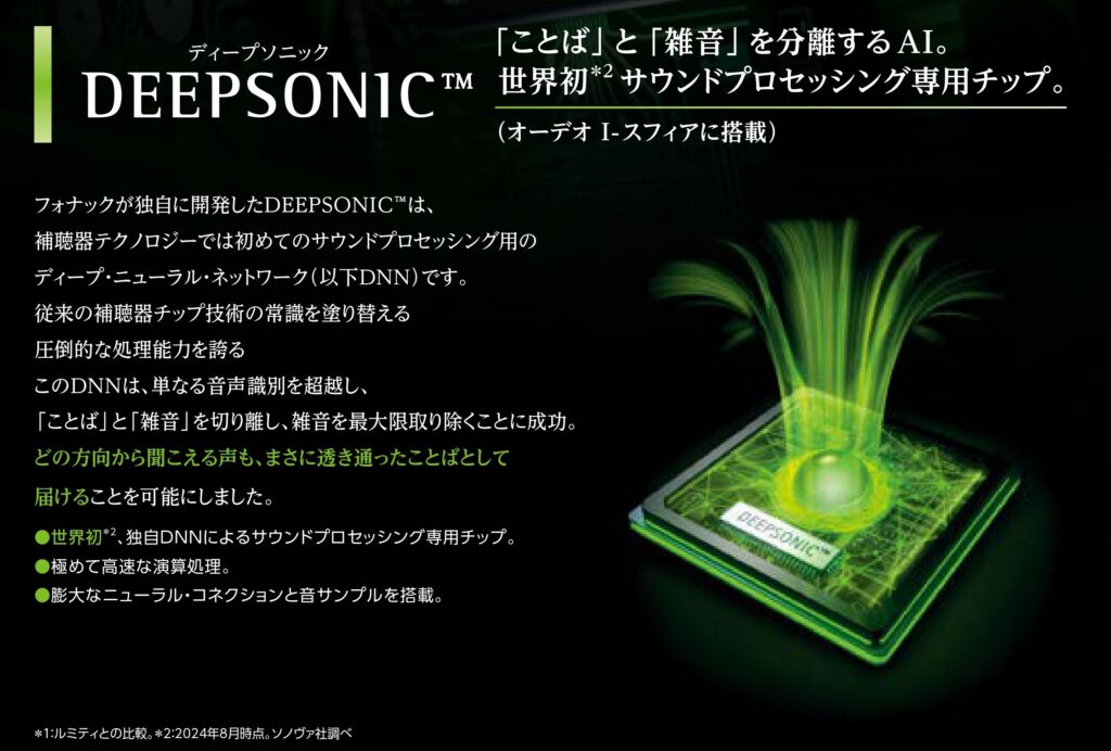 フォナックのAI補聴器「インフィニオシリーズ」をイメージしたアイキャッチ画像。AI技術による自動環境適応機能で、騒がしい場所でも会話を聞き取りやすくする最新補聴器をわかりやすく紹介。